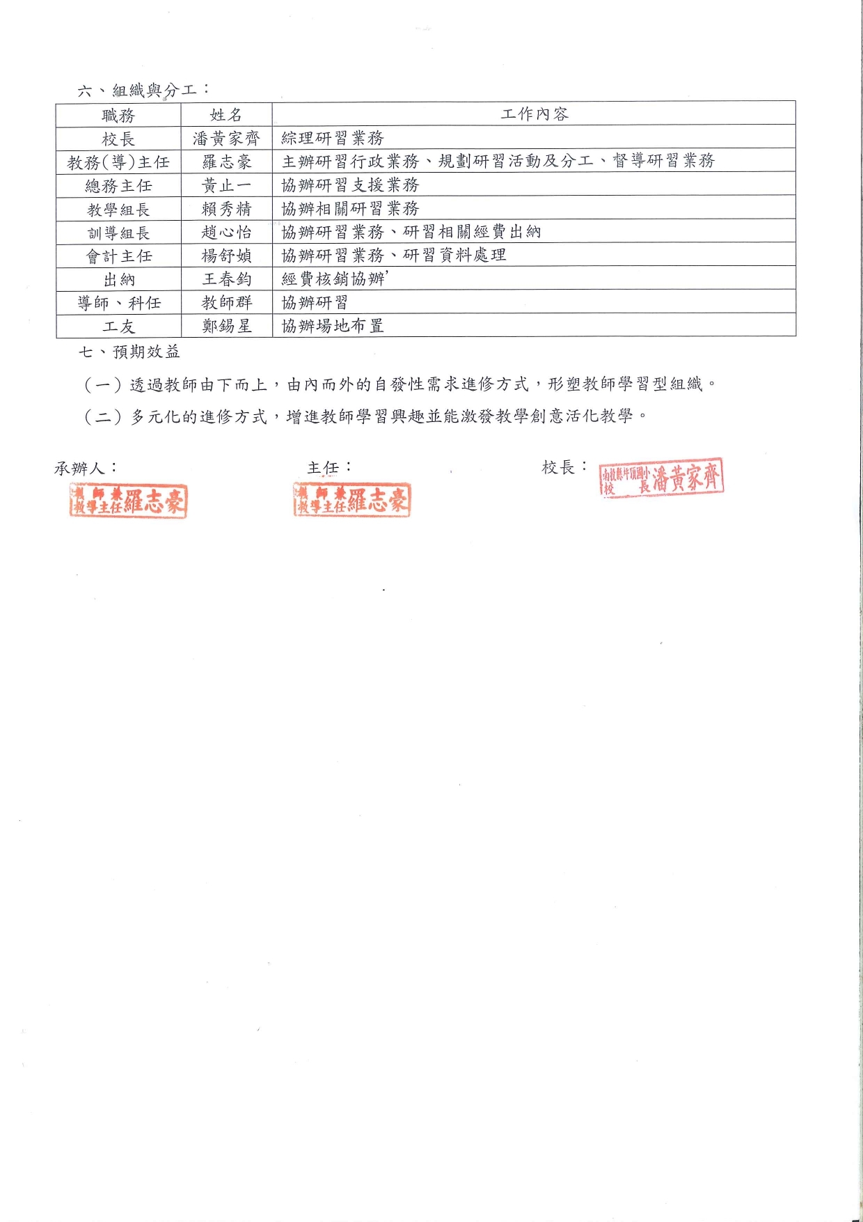 110下研習02