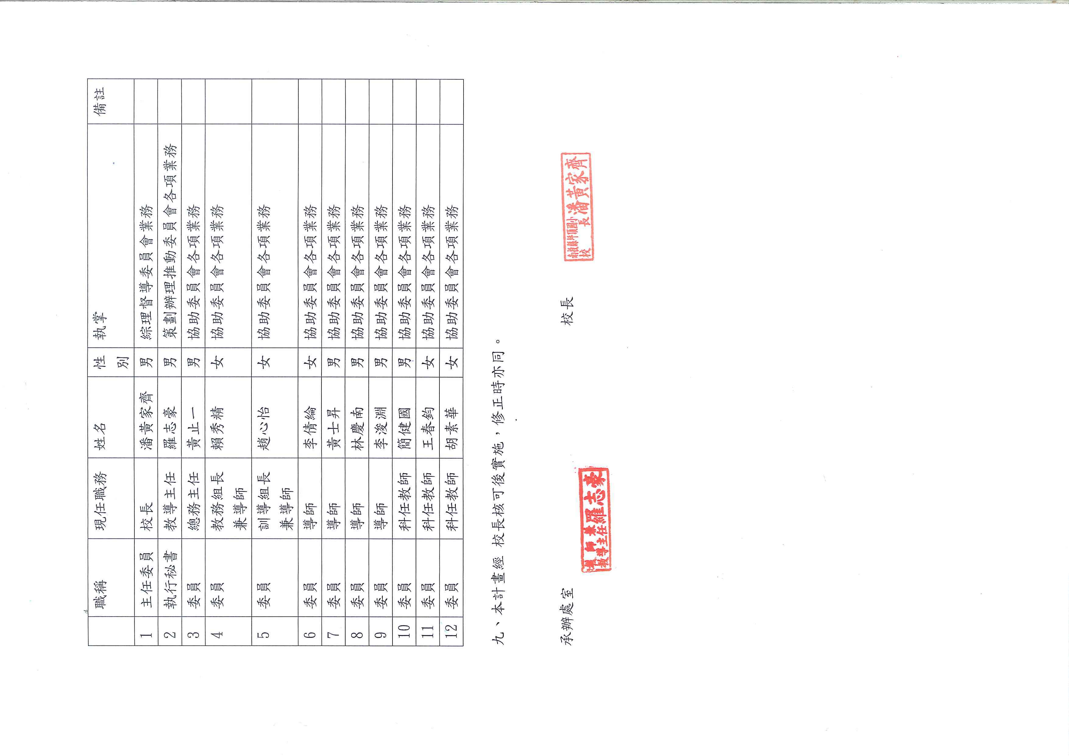計畫03