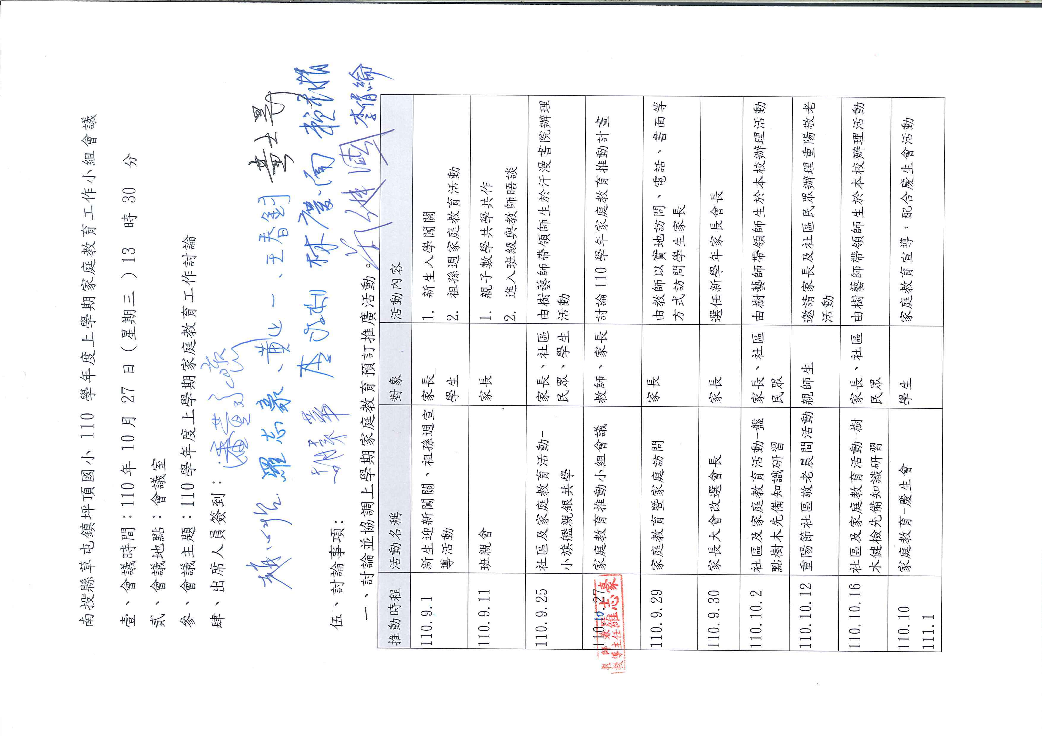 上學期會議紀錄