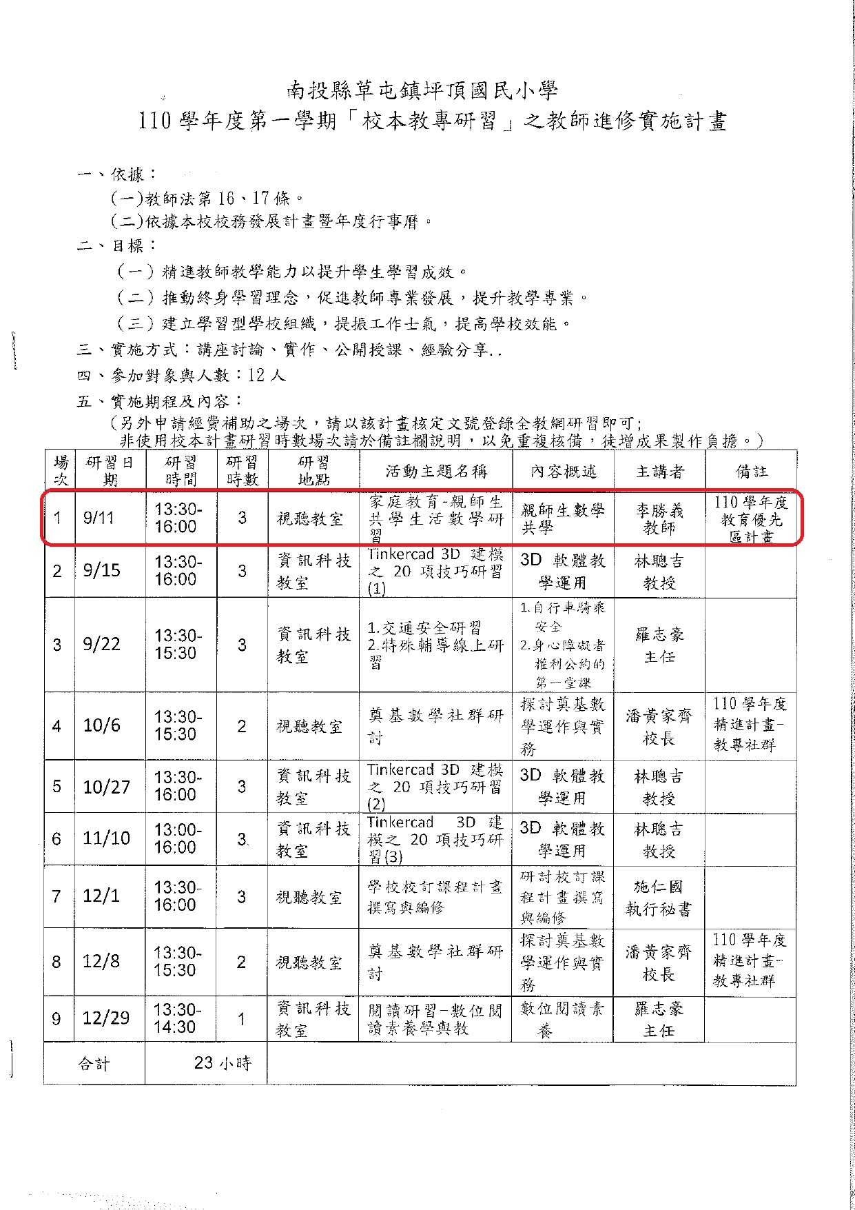 110上研習計畫01