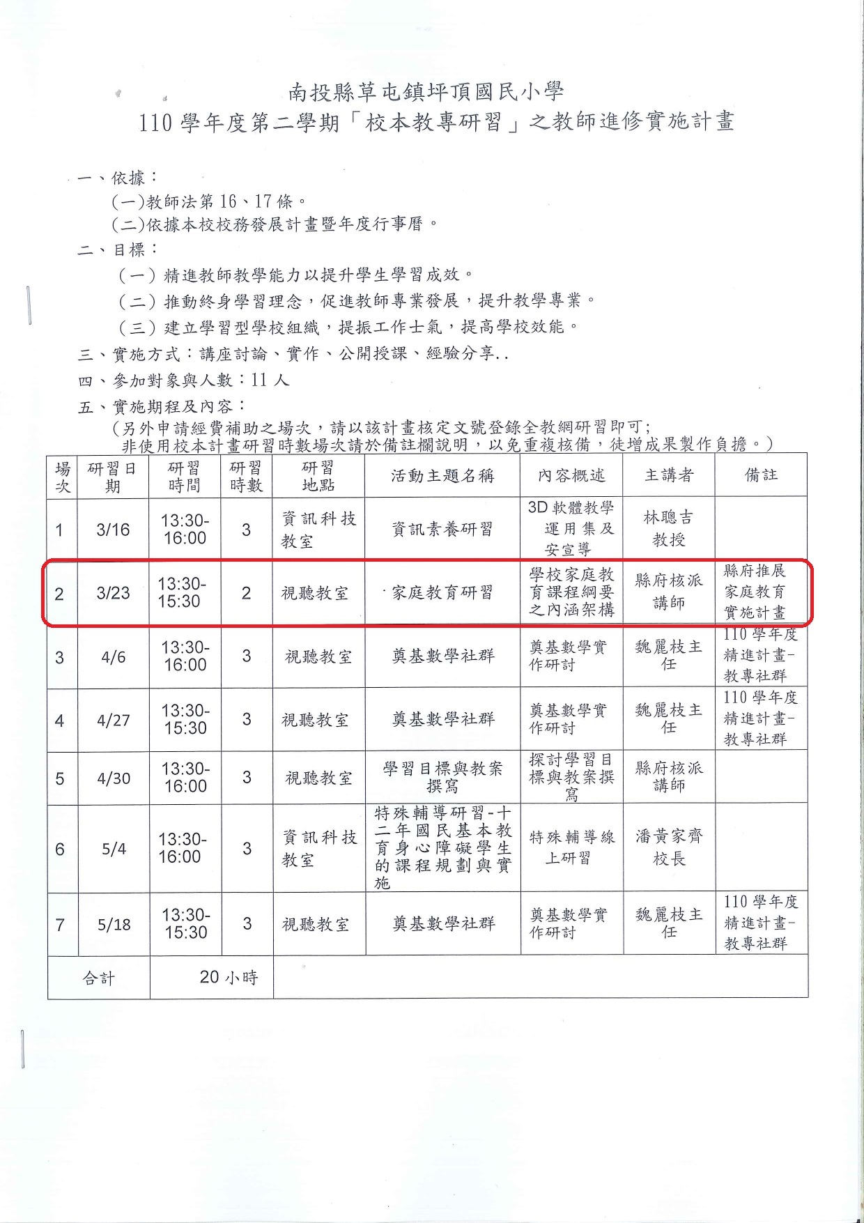 110下研習01