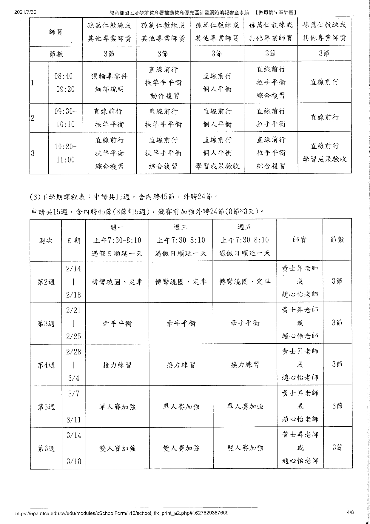 獨輪車計畫04