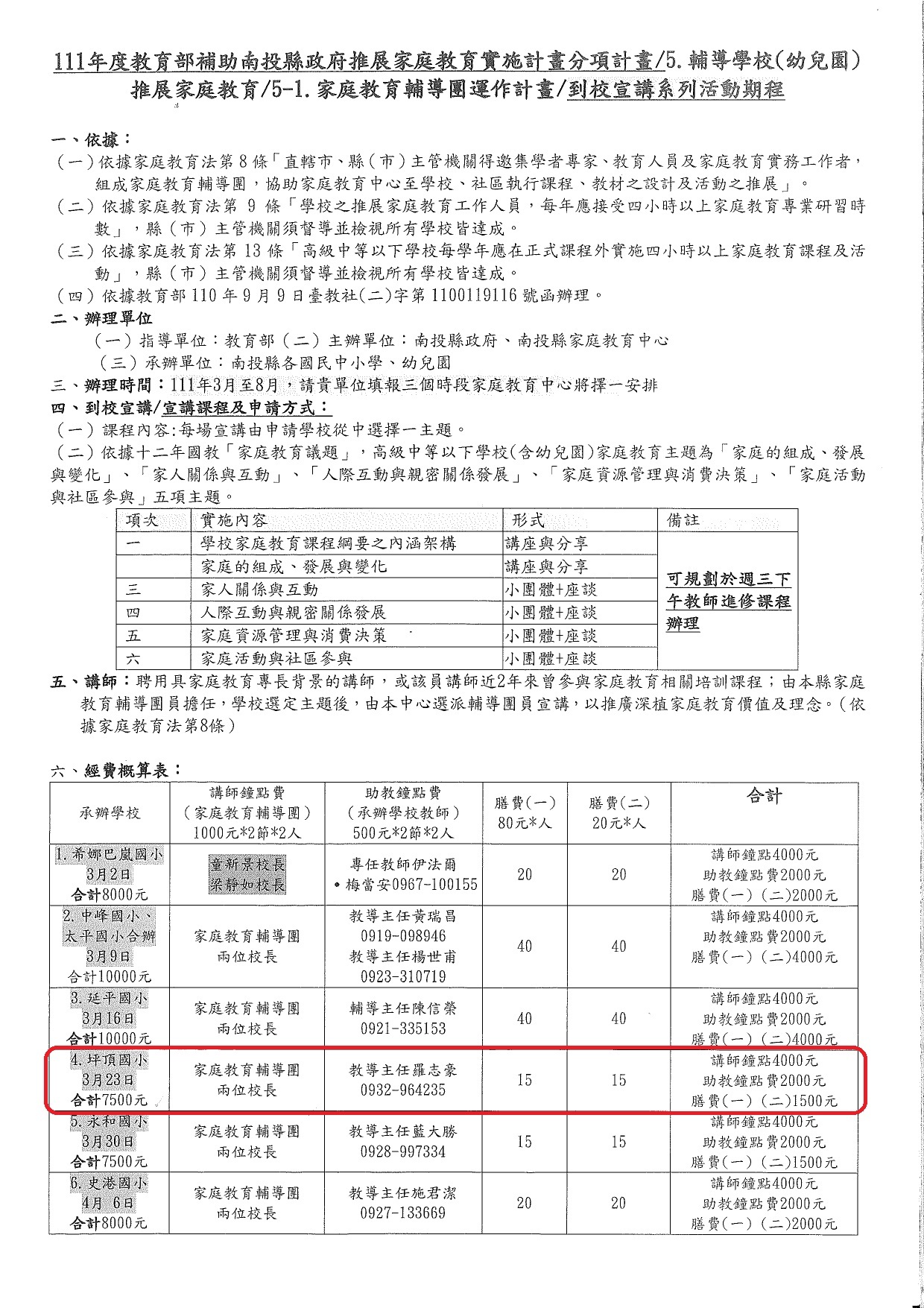 額外配合申請活動02