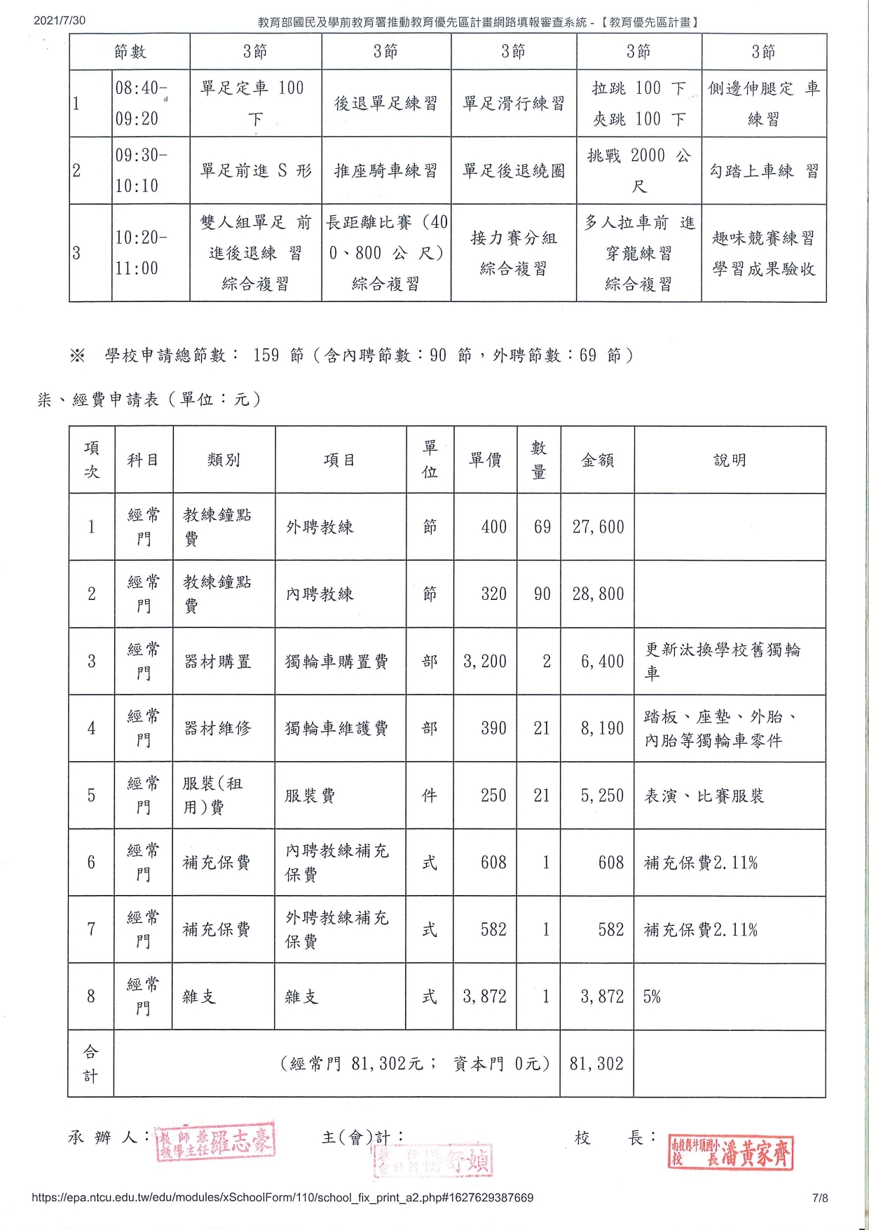 獨輪車計畫07