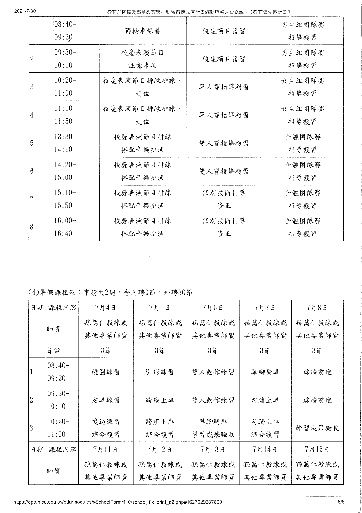 獨輪車計畫06