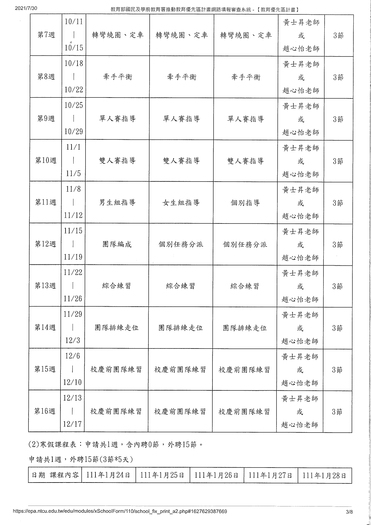 獨輪車計畫03