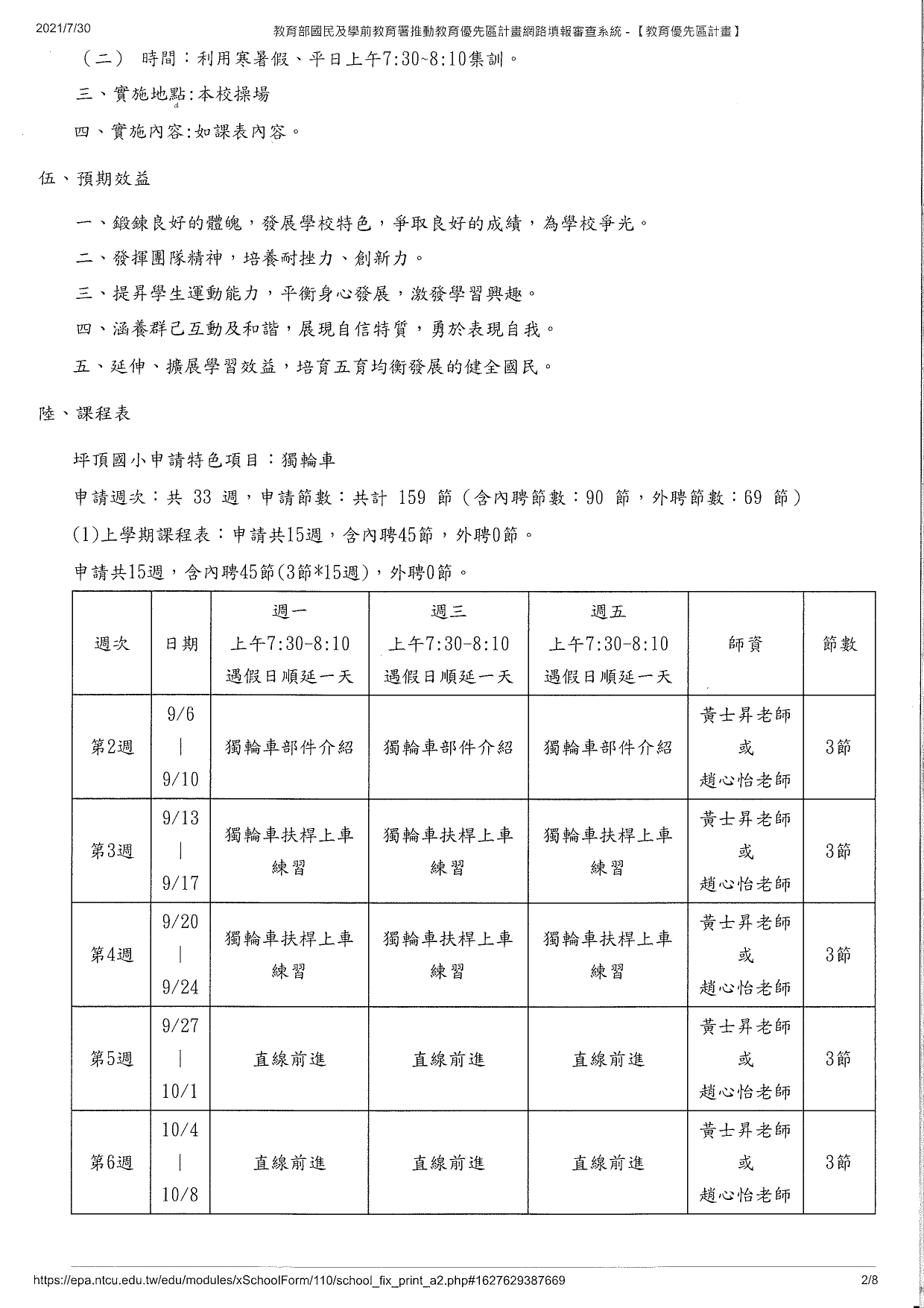 獨輪車計畫02