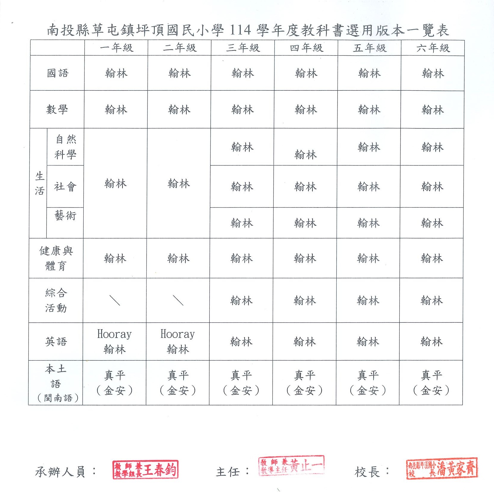114教科書選用版本