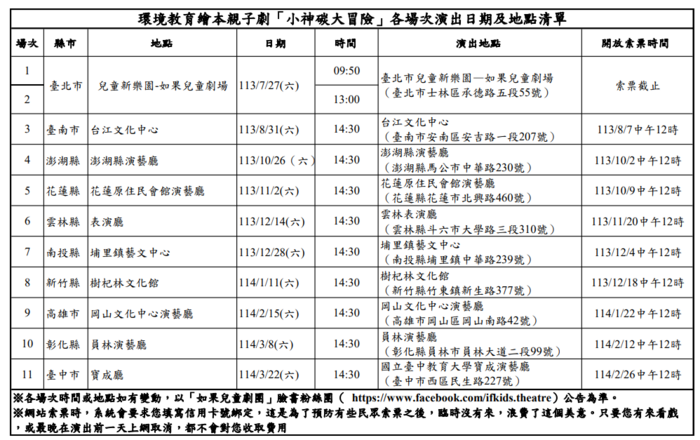 演出資訊