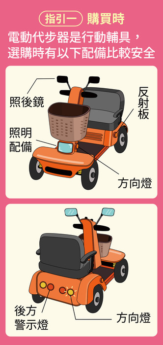 電動代步車