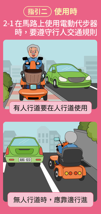 電動代步車