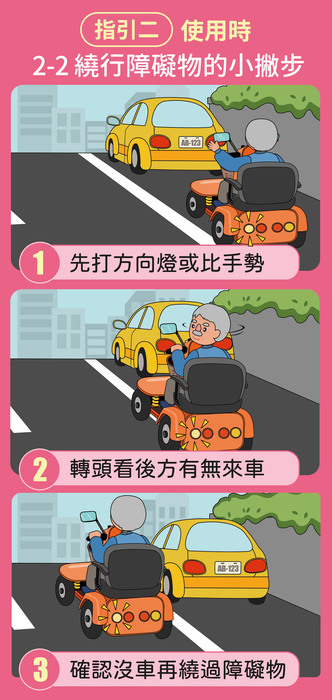 電動代步車