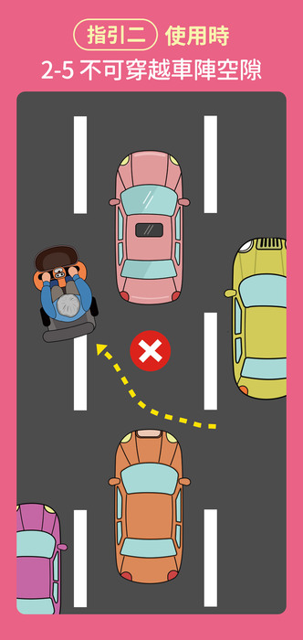 電動代步車